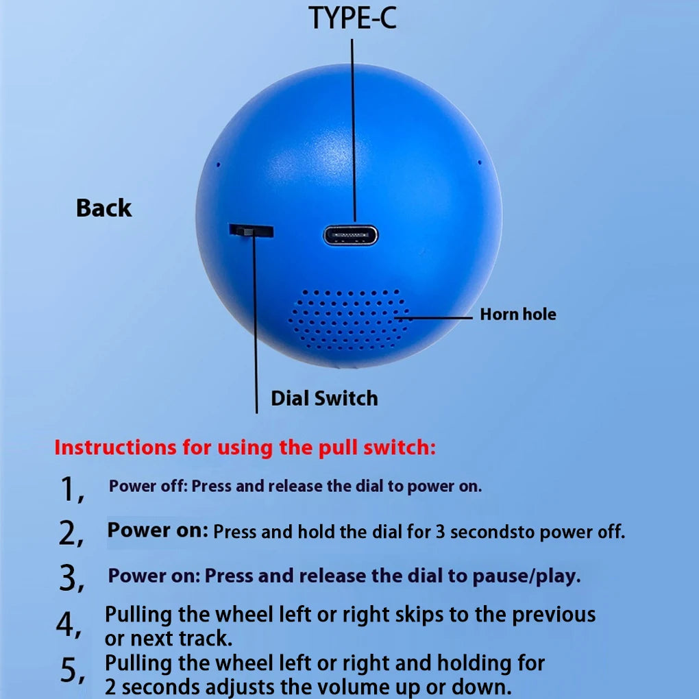 Blue spherical device with labeled features and instructions on a blue background